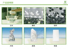 為什么神奇海綿擦會越用越小呢？